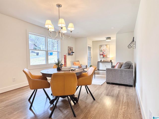 2354 TYROL PLACE, Vestavia Hills, AL 35216