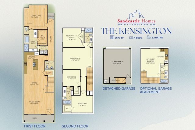 318 W 21st Street, Houston, TX 77008