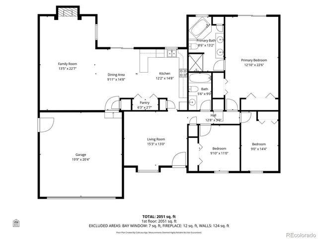 2308 N 7th St, Canon City, CO 81212