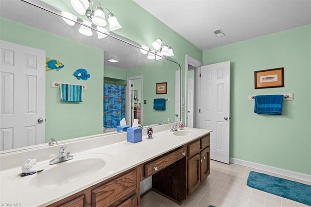 4103 Stonebrook Farms Road, Greensboro, NC 27406