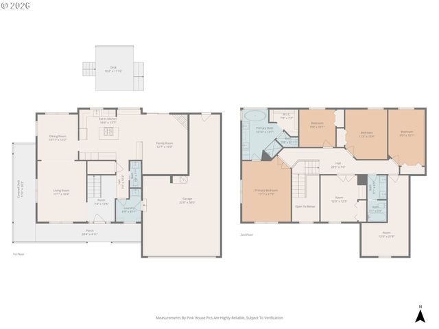 15687 Sw HAWK Ct, Sherwood, OR 97140