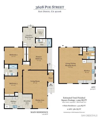 3628 Poe Street, San Diego, CA 92106