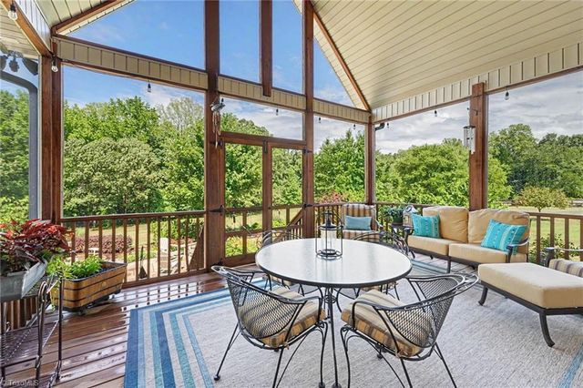 4754 Endwell Road, Gibsonville, NC 27249