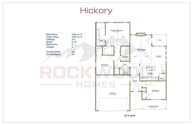 80 Fox Dr, Joelton, TN 37080