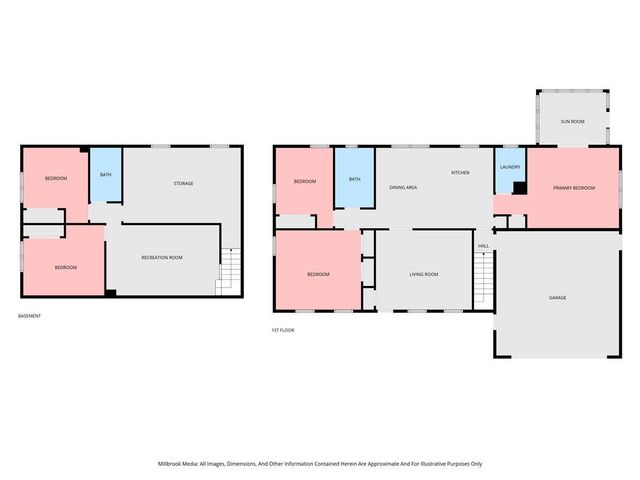 611 71st Street, Grand Rapids, MI 49548