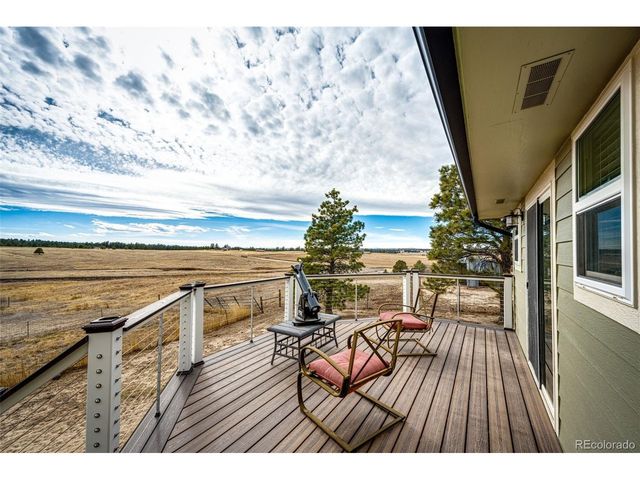 4190 County Road 154, Elizabeth, CO 80107