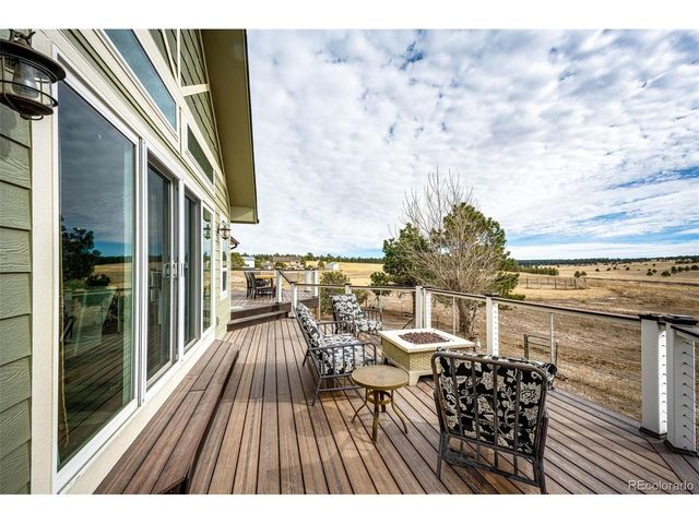 4190 County Road 154, Elizabeth, CO 80107