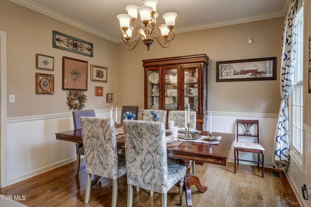427 Chesterfield Drive, Kingsport, TN 37663