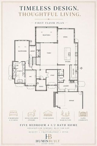 1010 Lyndon Lane, Milton, GA 30004