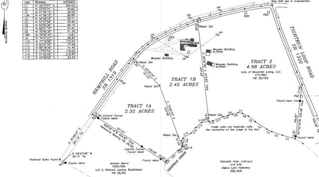 512 Hemphill Road, Union Mills, NC 28167