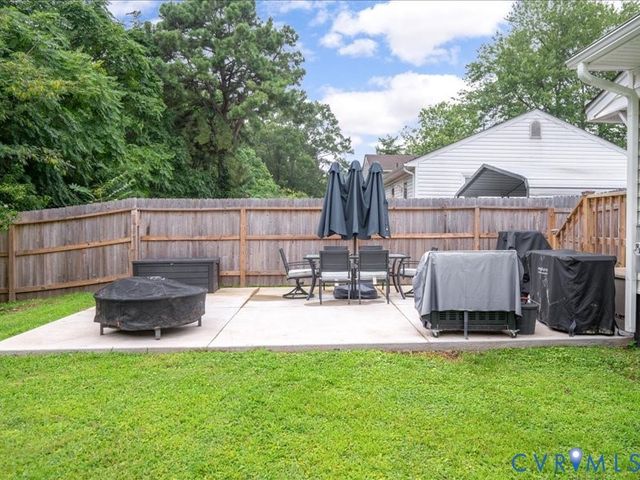 1413 Green Pasture Rd, Henrico, VA 23150