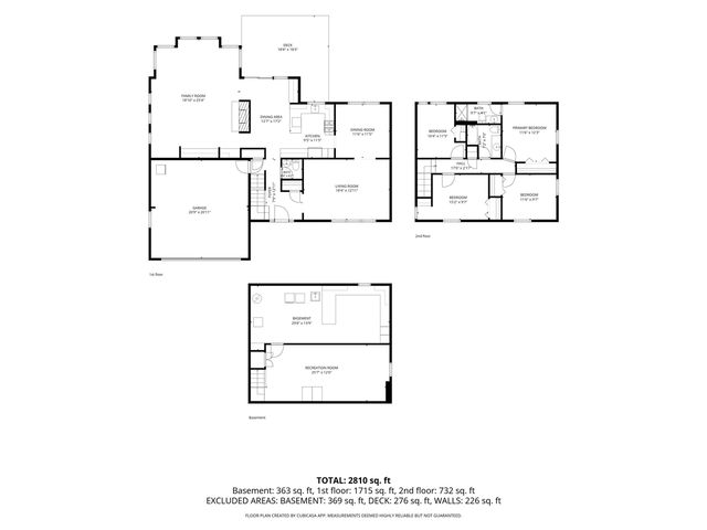 2032 Edgewood Avenue, Grand Rapids, MI 49546
