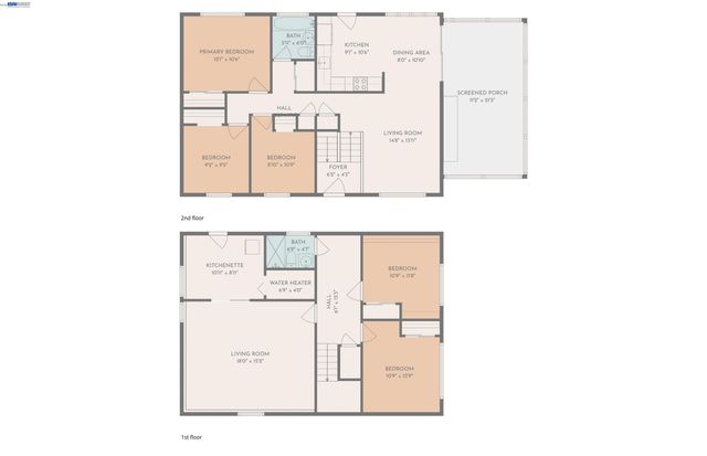 3279 Ruskin Dr, San Jose, CA 95132