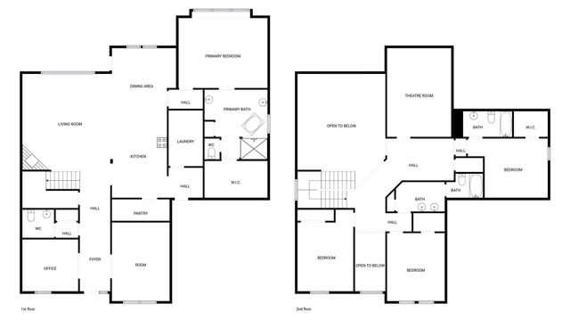 7115 Water Glen Lane, Manvel, TX 77578