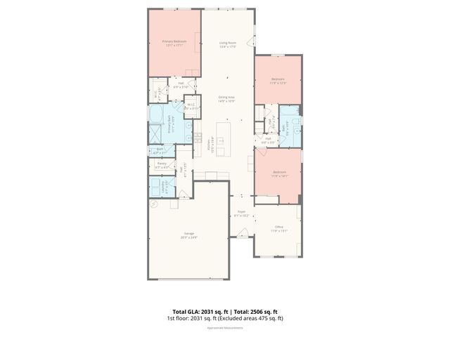 1721 Bailey Ridge Drive, York, SC 29745