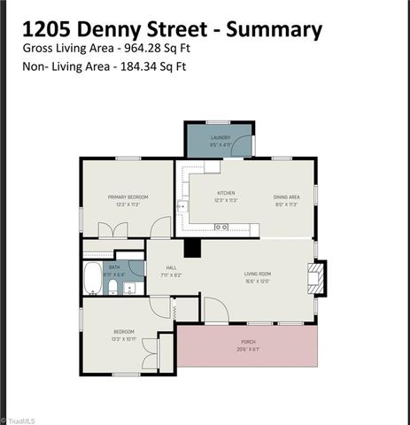 1205 Denny Street, High Point, NC 27262