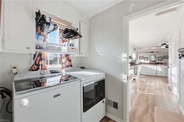 5207 Riverwood RD, Norfolk, VA 23502