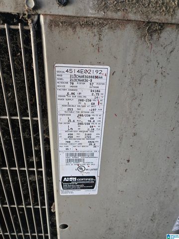 740 81ST PLACE S, Birmingham, AL 35206