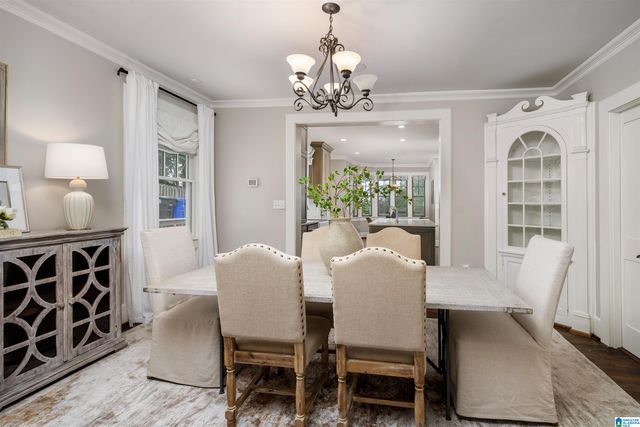 1134 GLEN VIEW ROAD, Birmingham, AL 35222