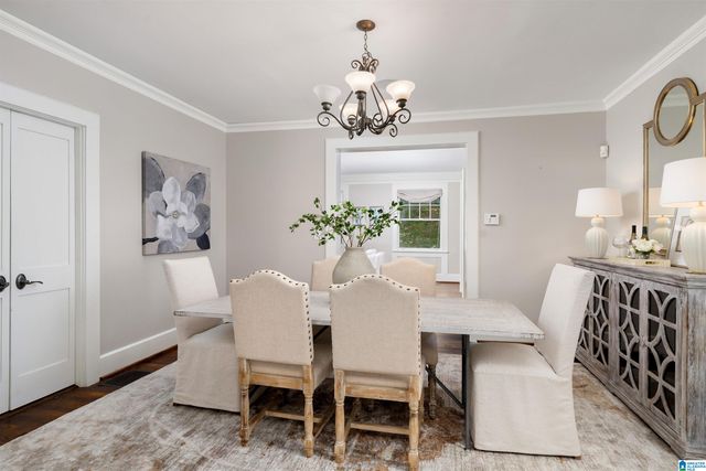 1134 GLEN VIEW ROAD, Birmingham, AL 35222