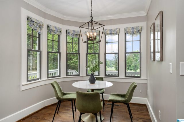 1134 GLEN VIEW ROAD, Birmingham, AL 35222