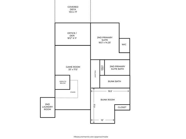 4150 N PATIO SPRINGS DR, Eden, UT 84310