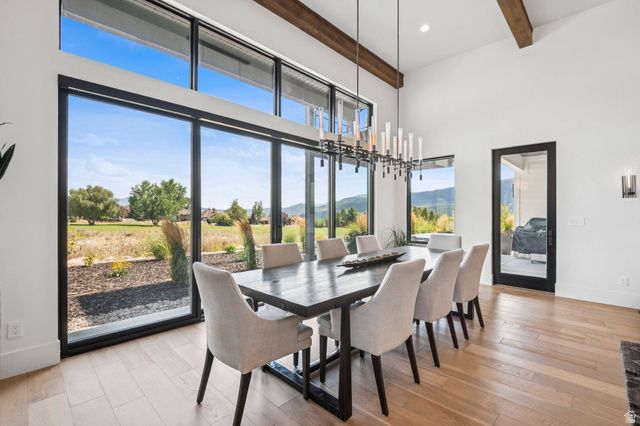 4150 N PATIO SPRINGS DR, Eden, UT 84310