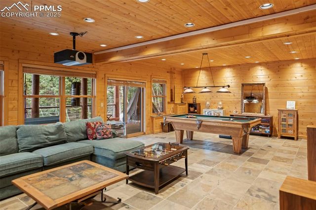 6060 Big Horn Road, Manitou Springs, CO 80829