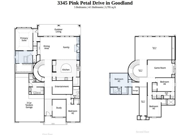 3345 Pink Petal Drive, Midlothian, TX 76084