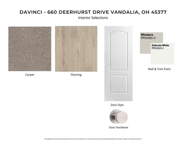 660 Deerhurst Drive, Vandalia, OH 45377