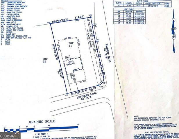 9815 Settlers Lane, Gainesville, GA 30506