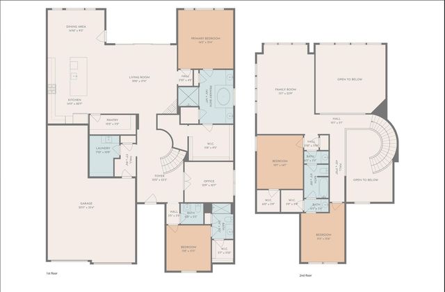 1401 Siena Sunset RD, Leander, TX 78641