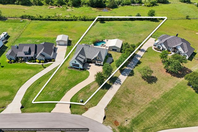 1180 Horizon Trace Drive, Azle, TX 76020