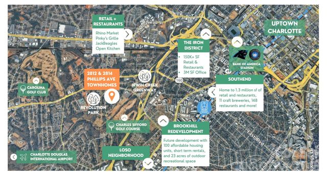 2814 Phillips Avenue, Charlotte, NC 28208