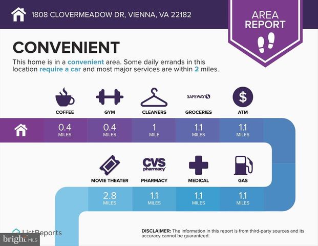 1808 CLOVERMEADOW DR, Vienna, VA 22182