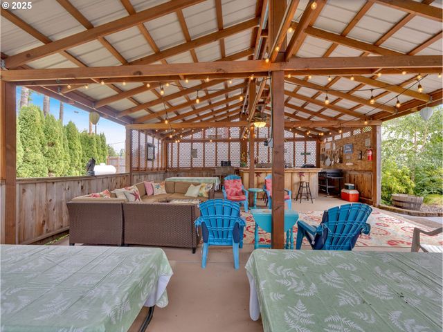 22035 Se FIRWOOD Rd, Sandy, OR 97055