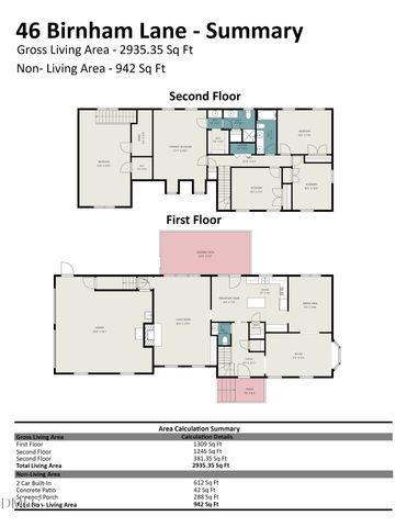 46 Birnham Lane, Durham, NC 27707
