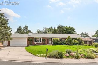 1455 W Friendship Lane, Colorado Springs, CO 80904