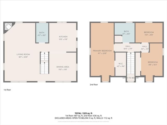 7 Oak St, Marion, MA 02738