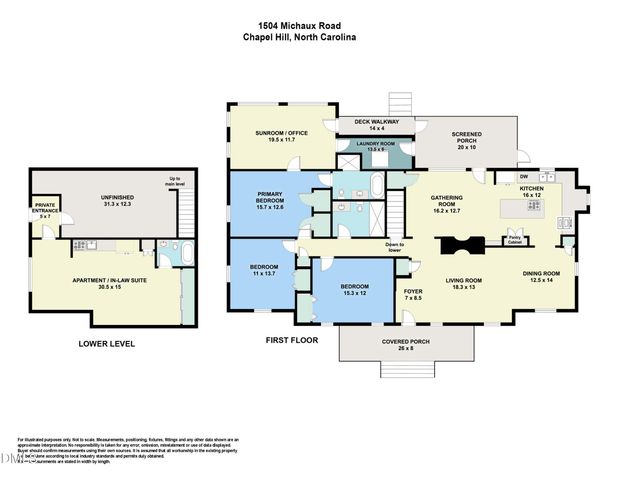 1504 Michaux Road, Chapel Hill, NC 27514
