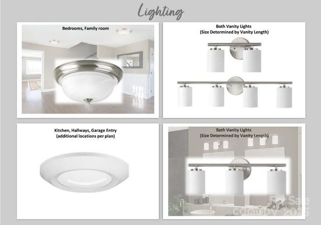 7709 Ethora Way, Charlotte, NC 28216