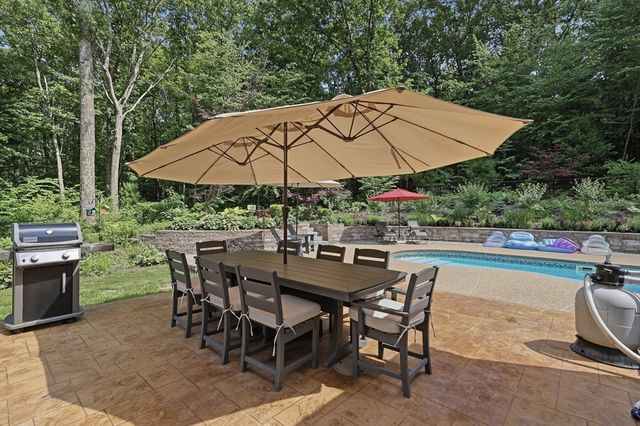 115 Hunter Road, Uxbridge, MA 01569