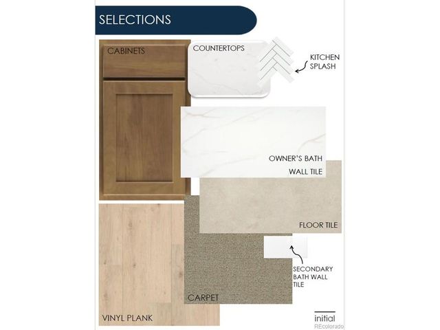 2174 S Ider Way, Aurora, CO 80018