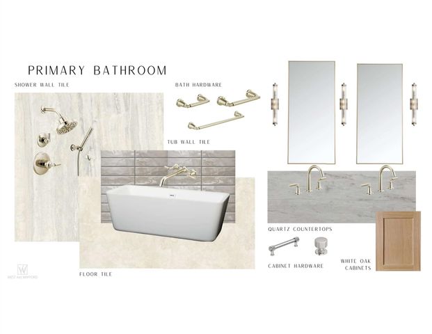 6255 Ella Lee Lane, Houston, TX 77057