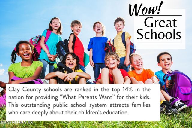 3889 ROYAL PINES Drive, Orange Park, FL 32065