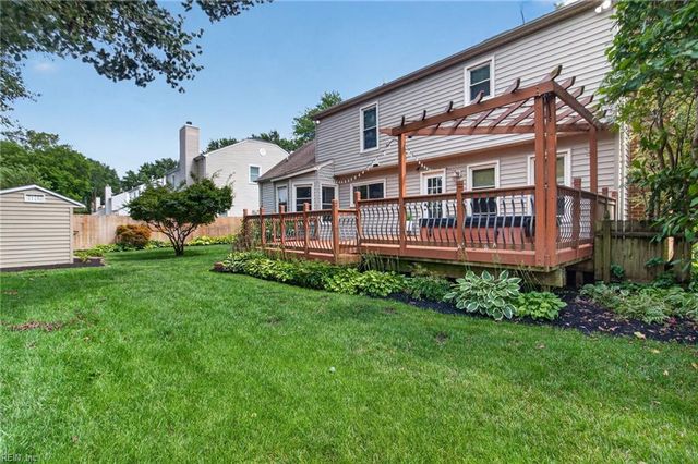 1116 Belvoir LN, Virginia Beach, VA 23464
