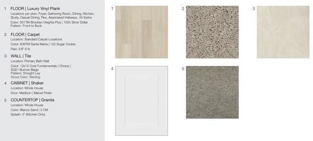 18038 Lasso Mills Drive, Hockley, TX 77447