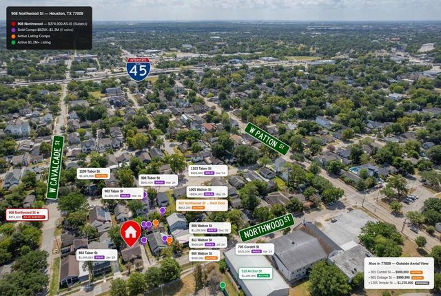 908 Northwood Street, Houston, TX 77009