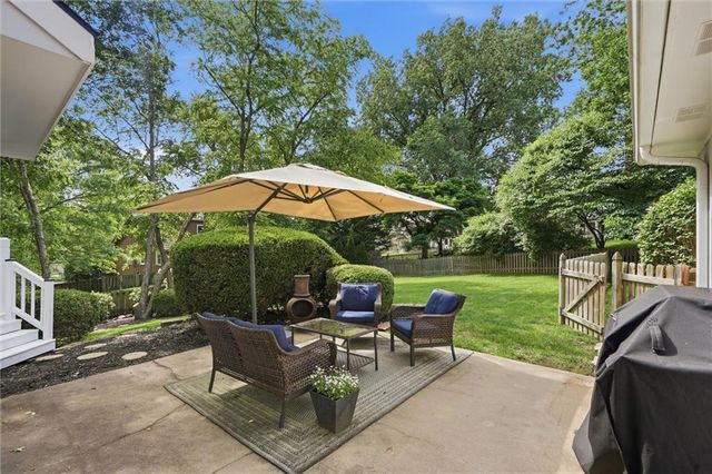 11904 Aberdeen Road, Leawood, KS 66209