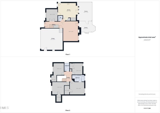 4624 Forest Highland Drive, Raleigh, NC 27604